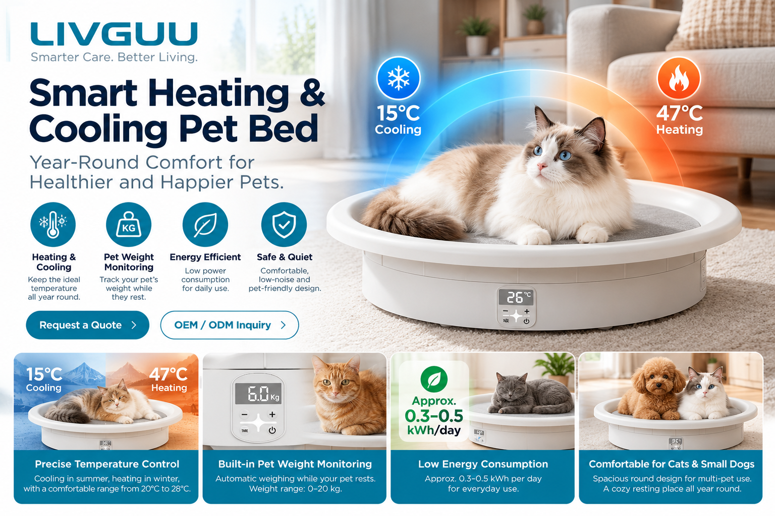 LIVGUU Smart Heating and Cooling Pet Bed