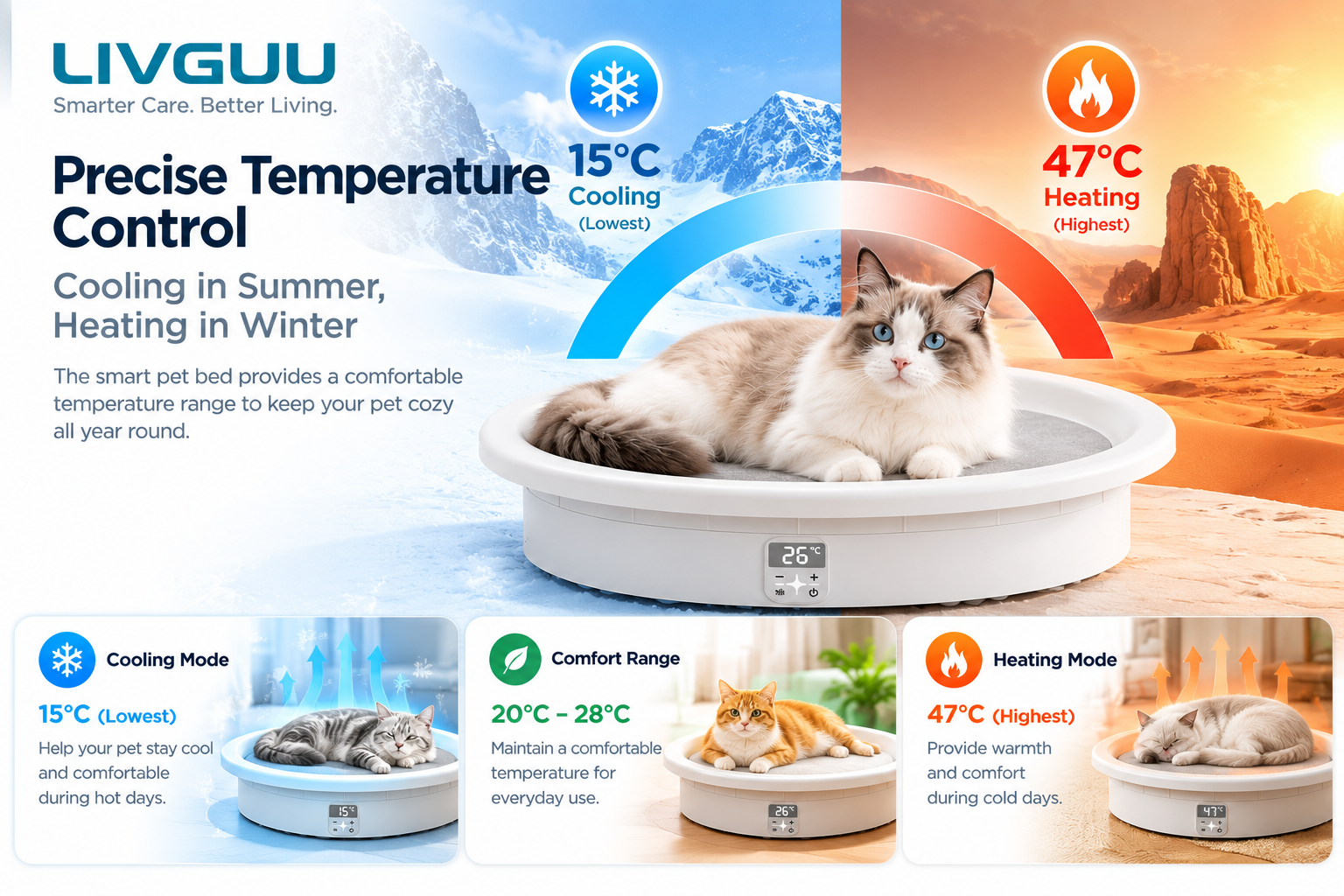 Smart Pet Bed with Heating and Cooling Temperature Control