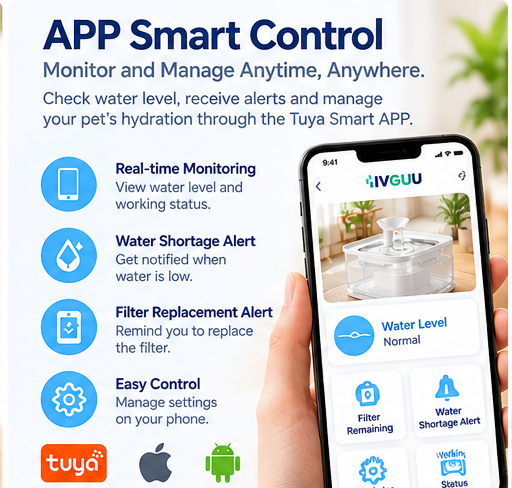 LIVGUU smart pet water fountain with app control
