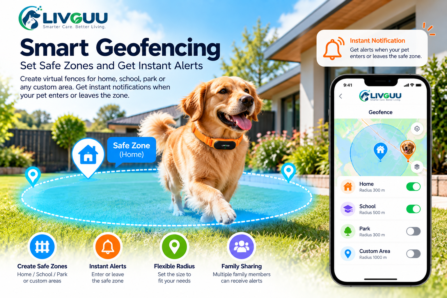 LIVGUU smart GPS pet tracker geofencing and safe zone alerts