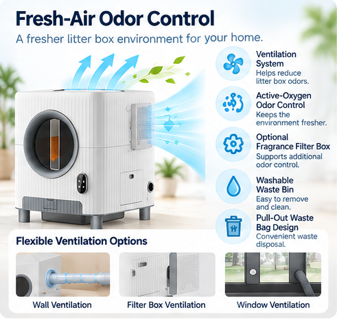 Fresh-air odor control system for smart automatic cat litter box