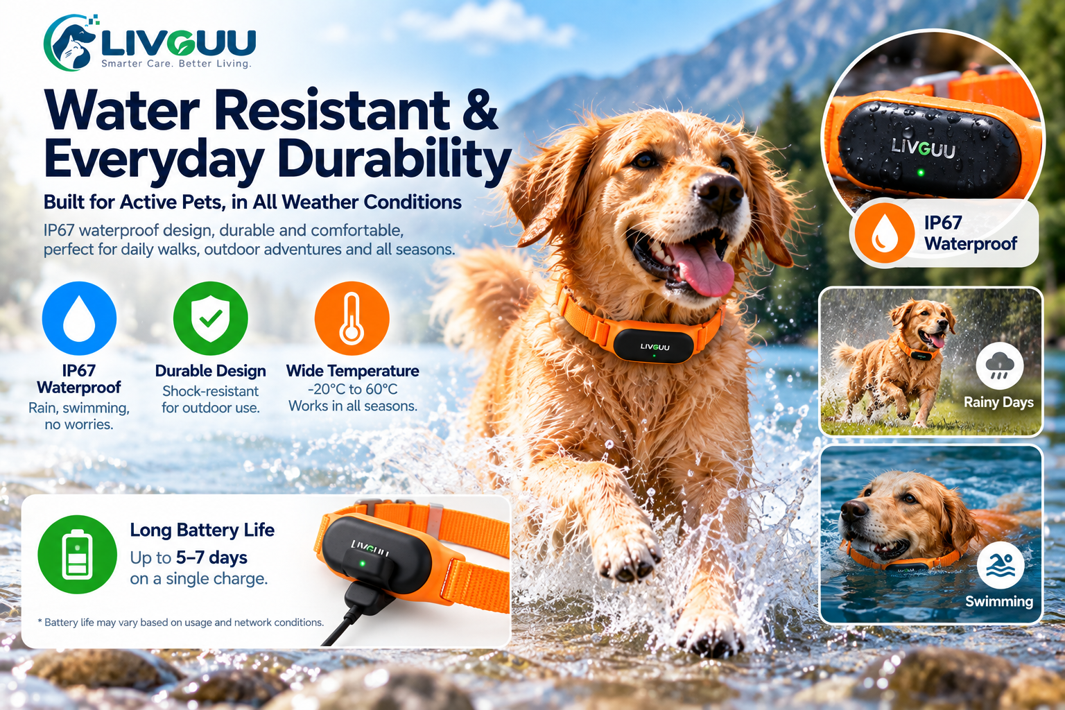 LIVGUU water resistant GPS pet tracker for outdoor use