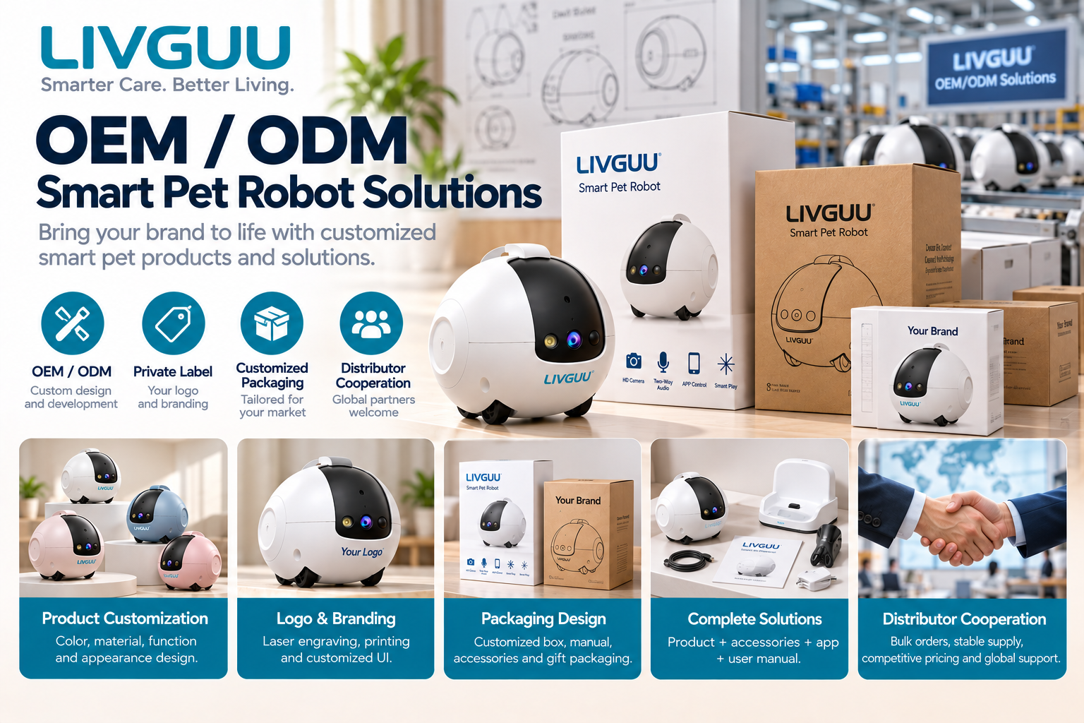 LIVGUU Smart Interactive Pet Robot OEM ODM solutions