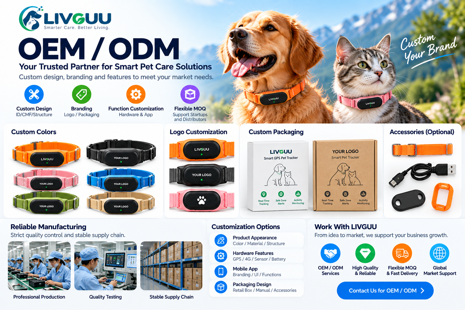 LIVGUU Smart GPS Pet Tracker OEM ODM solutions