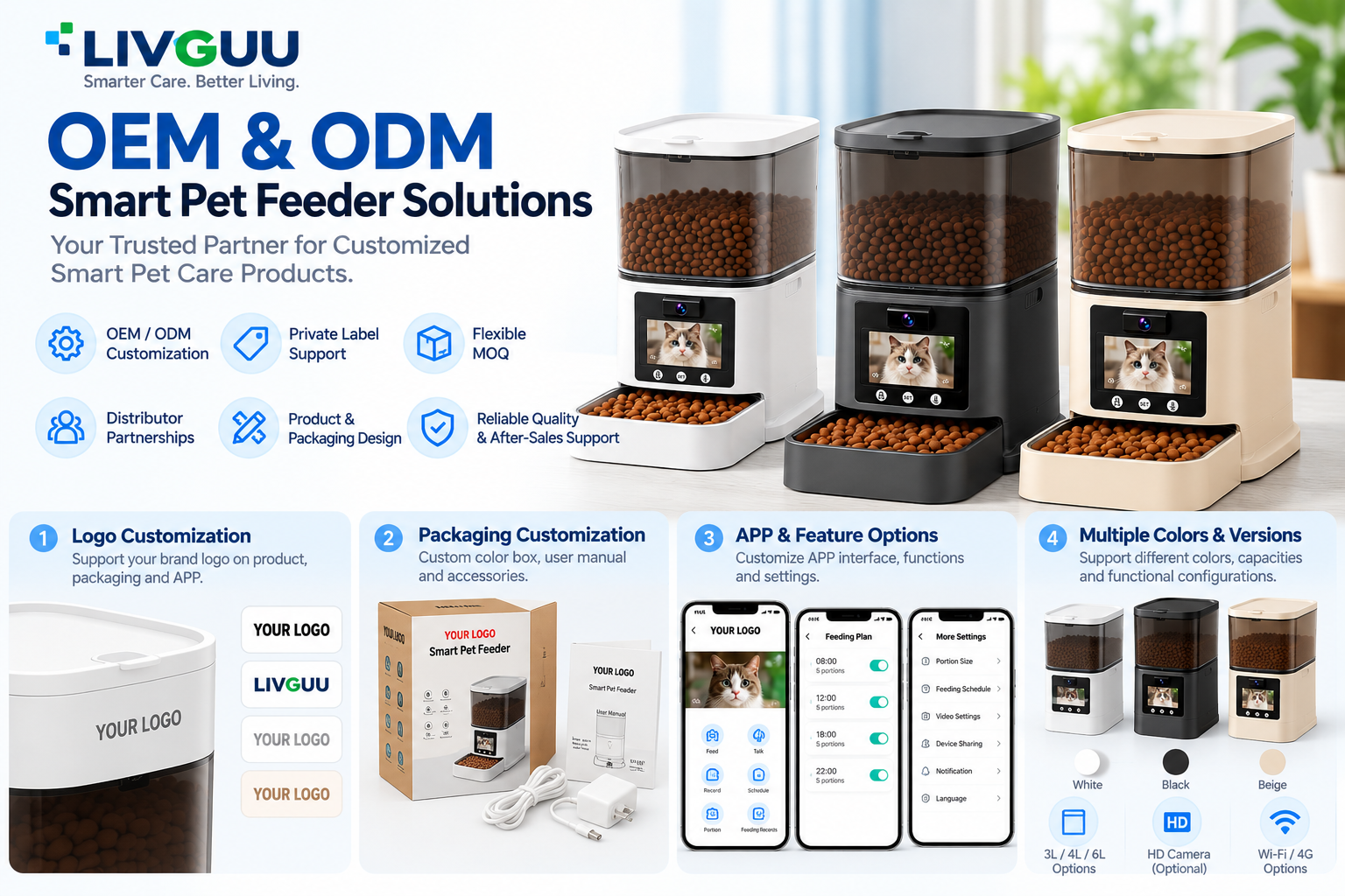 LIVGUU smart pet feeder OEM ODM solutions
