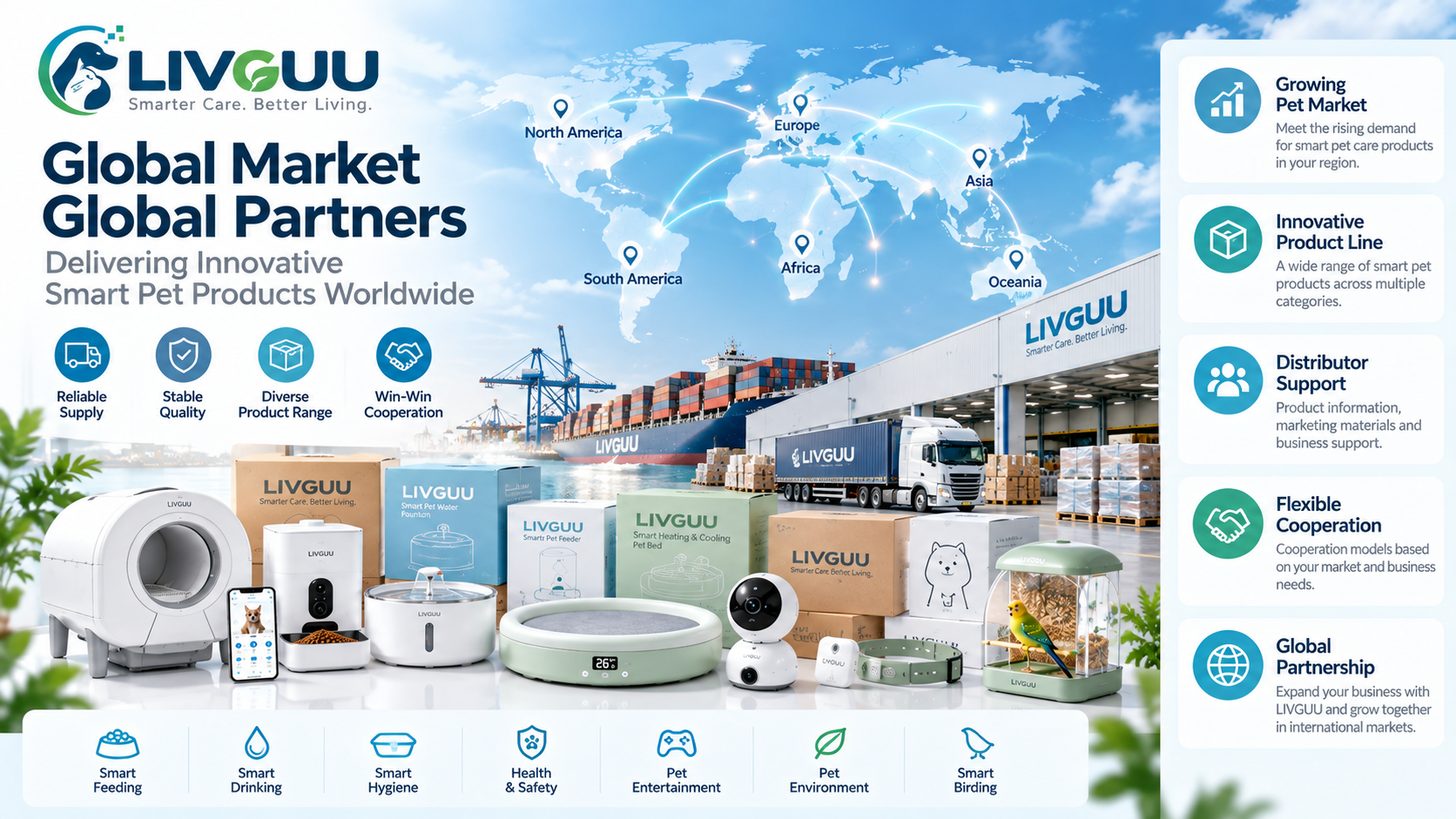 LIVGUU global smart pet product distribution network