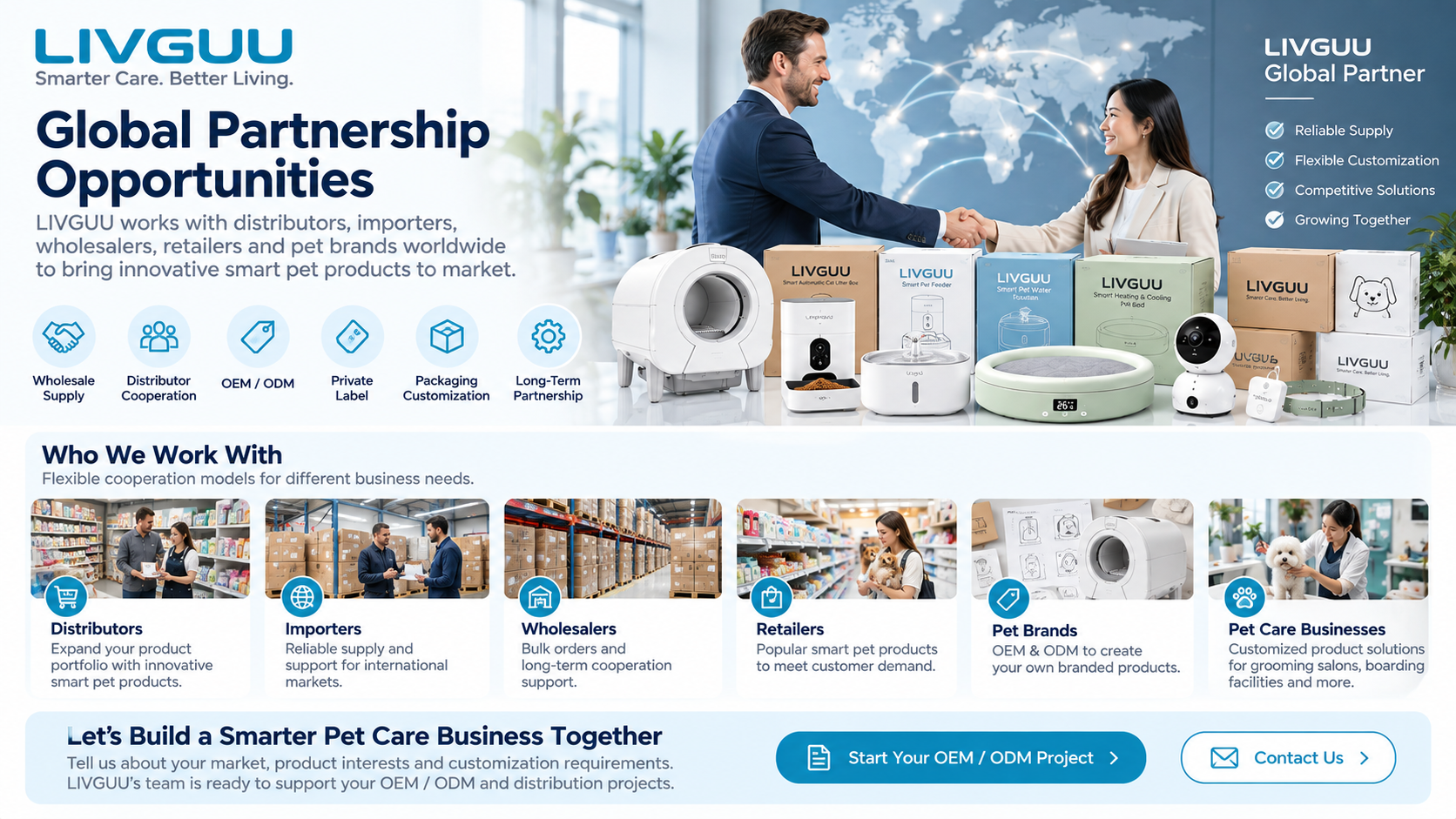 LIVGUU Global Smart Pet Product B2B Partnership